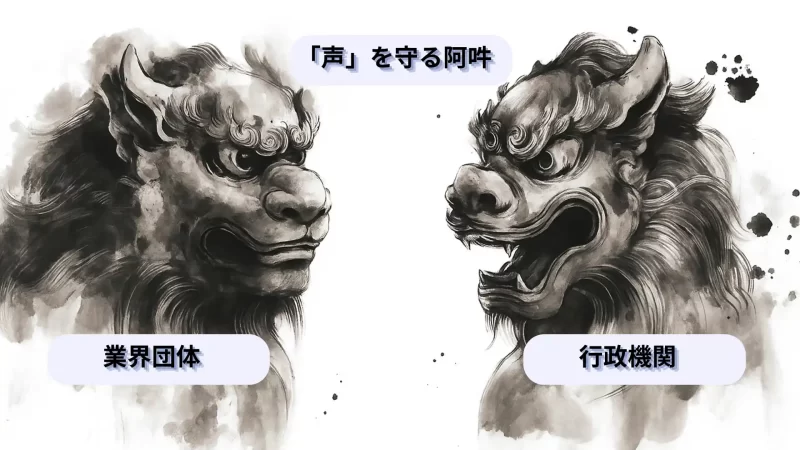声を守る阿吽_業界団体_行政機関