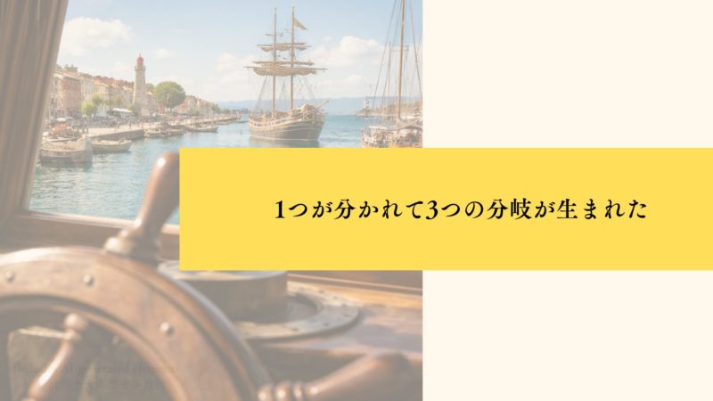 1つが分かれて3つの分岐が生まれた